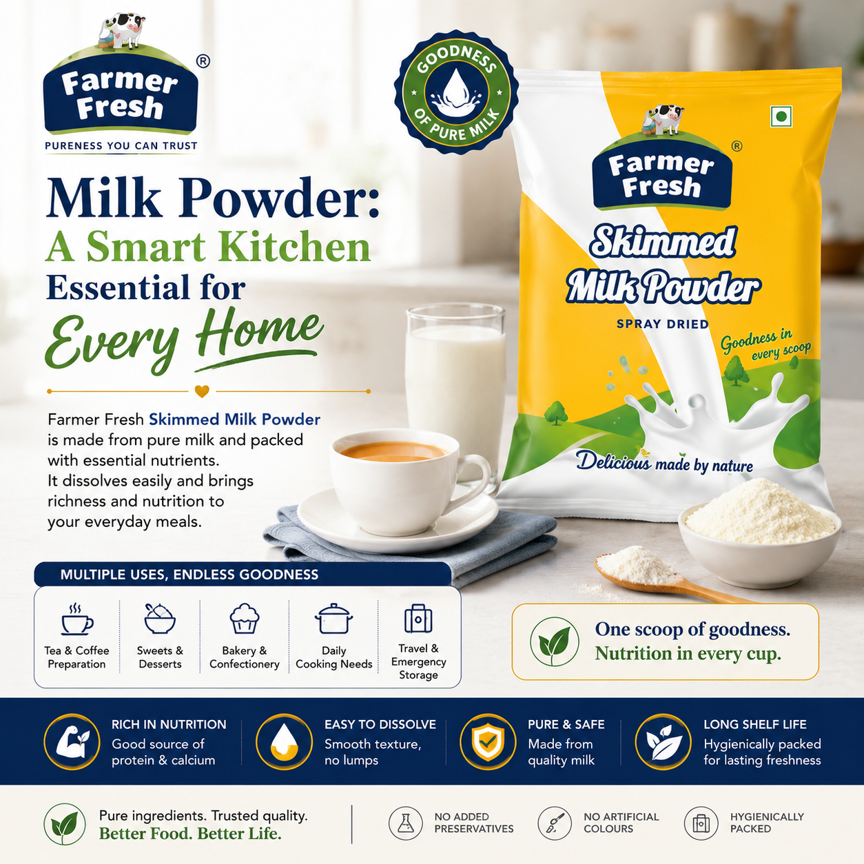 Milk Powder: A Smart Kitchen Essential for Every Home