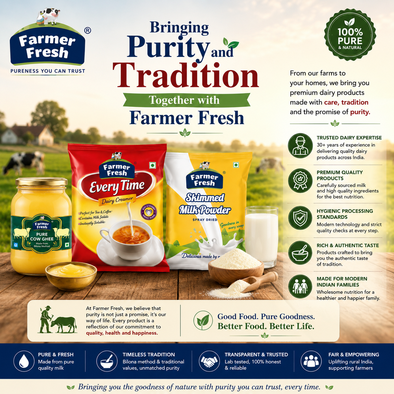 Bringing Purity and Tradition Together with Farmer Fresh