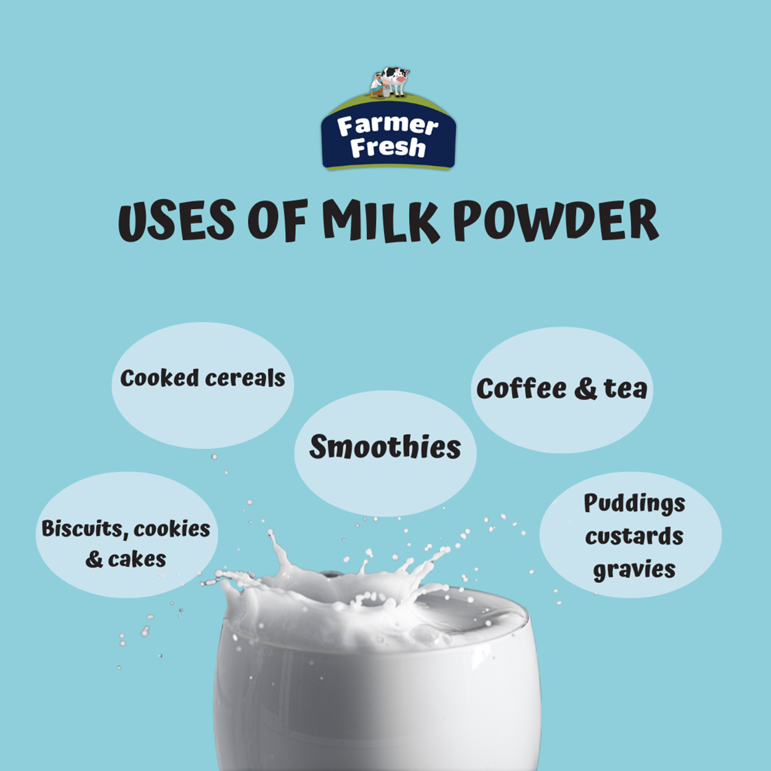 Skimmed milk powder
