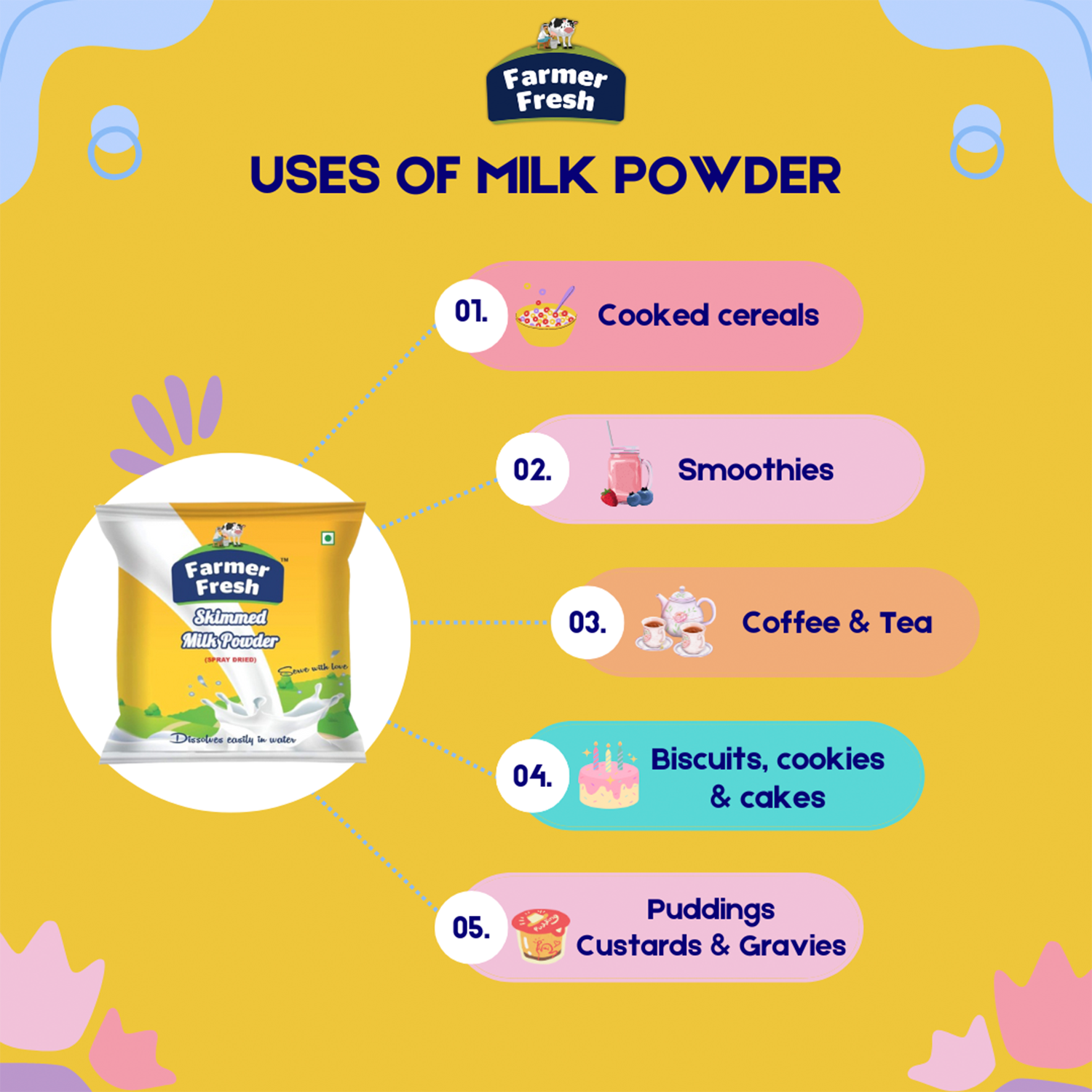 Skimmed milk powder