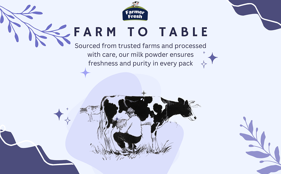 Skimmed milk powder